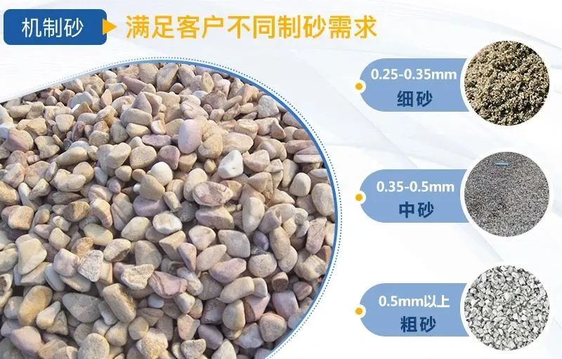 機(jī)制砂逐漸成為主流，綠色發(fā)展勢在必行，推薦制砂樓